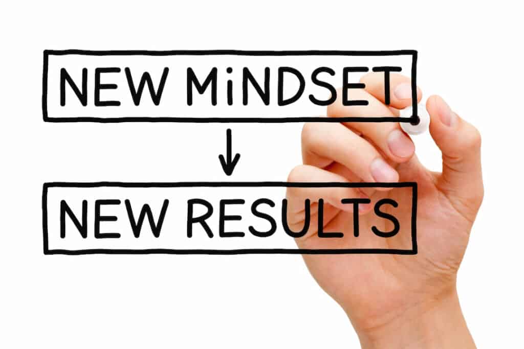 New Mindset - New Results concept formula