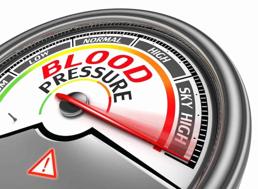 blood pressure meter showing high risk
